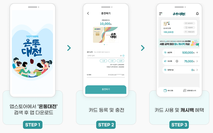 대전사랑카드-온라인-신청