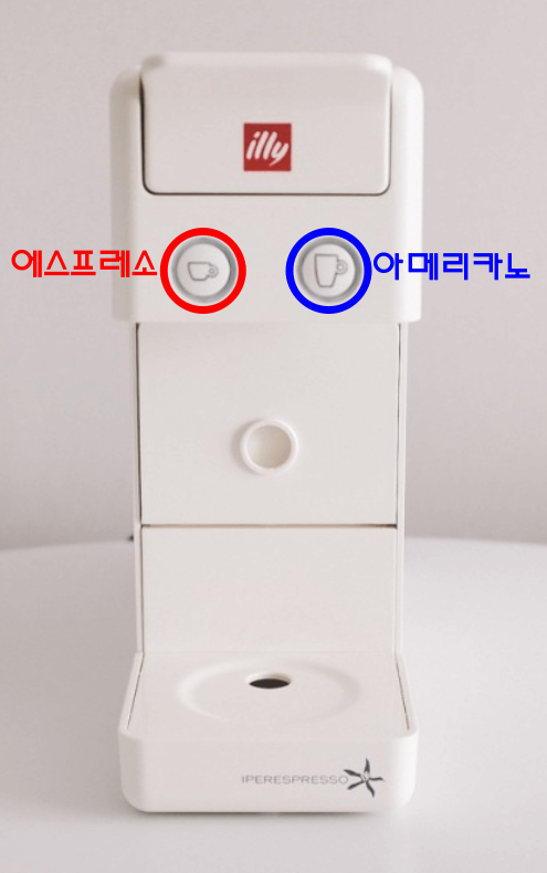 일리 illy 커피머신 추출 버튼 설명