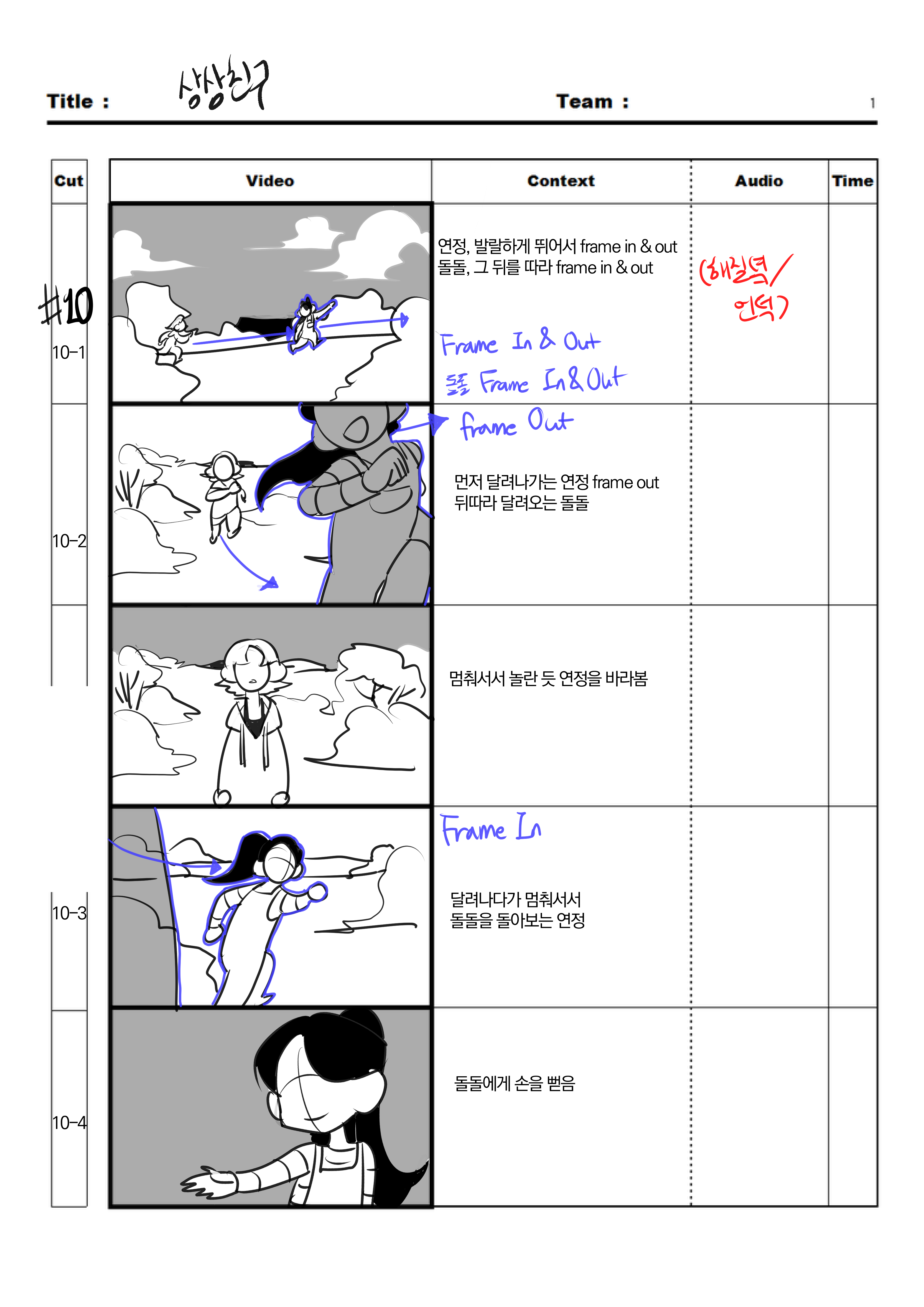 2021 Graduation Work 13