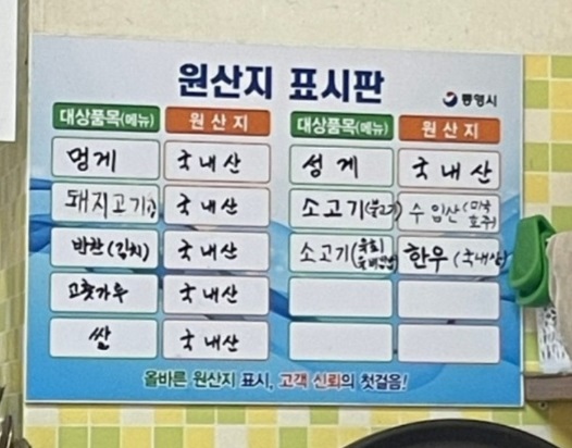 원산지표시판