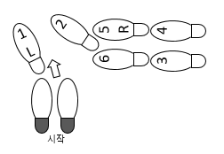 90도 좌회전 발걸음