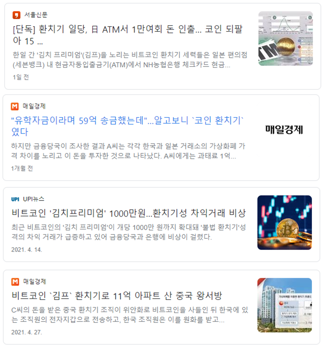 김후 :: 김치 프리미엄의 이해와 확인 방법