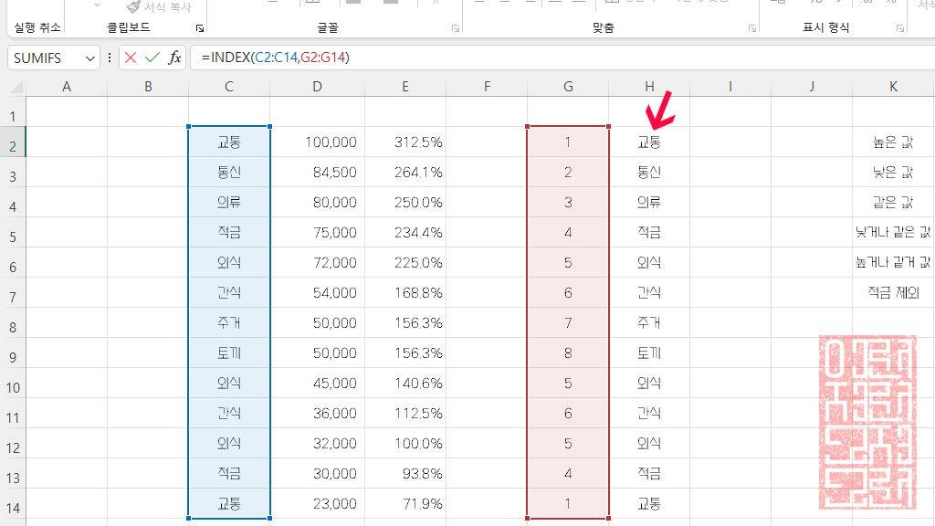 INDEX 함수 적용하기