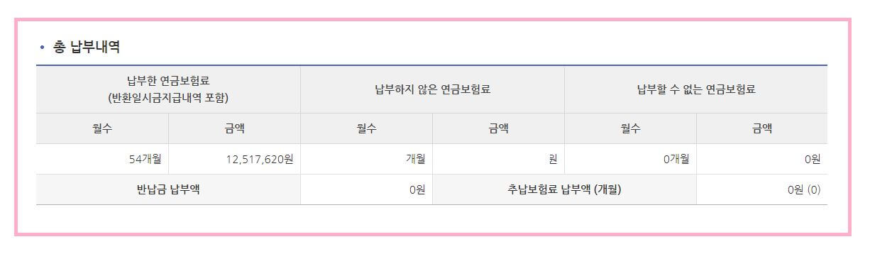 국민연금 납부금액 조회방법3