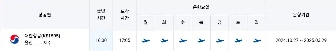 울산 제주 항공권 시간표