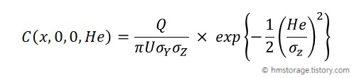 가우시안 확산식 연기중심선 상 y=0, z=0
c = q/(π U 시그마y 시그마z) x exp[-1/2{(He/시그마z)의 제곱}]