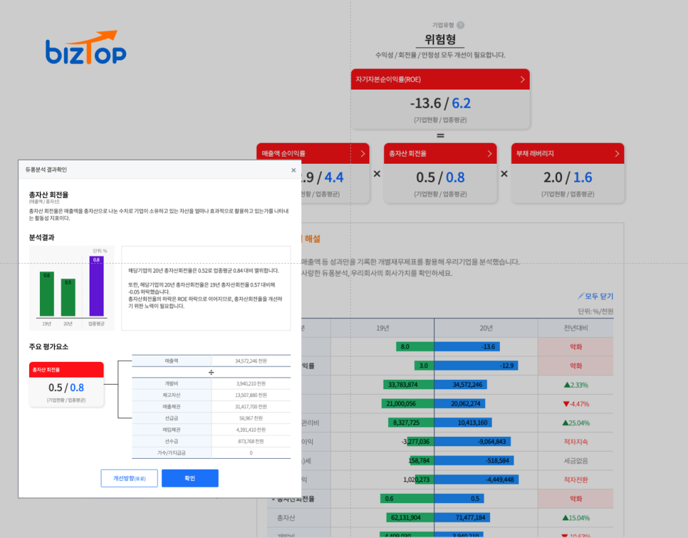 비즈탑 이미지