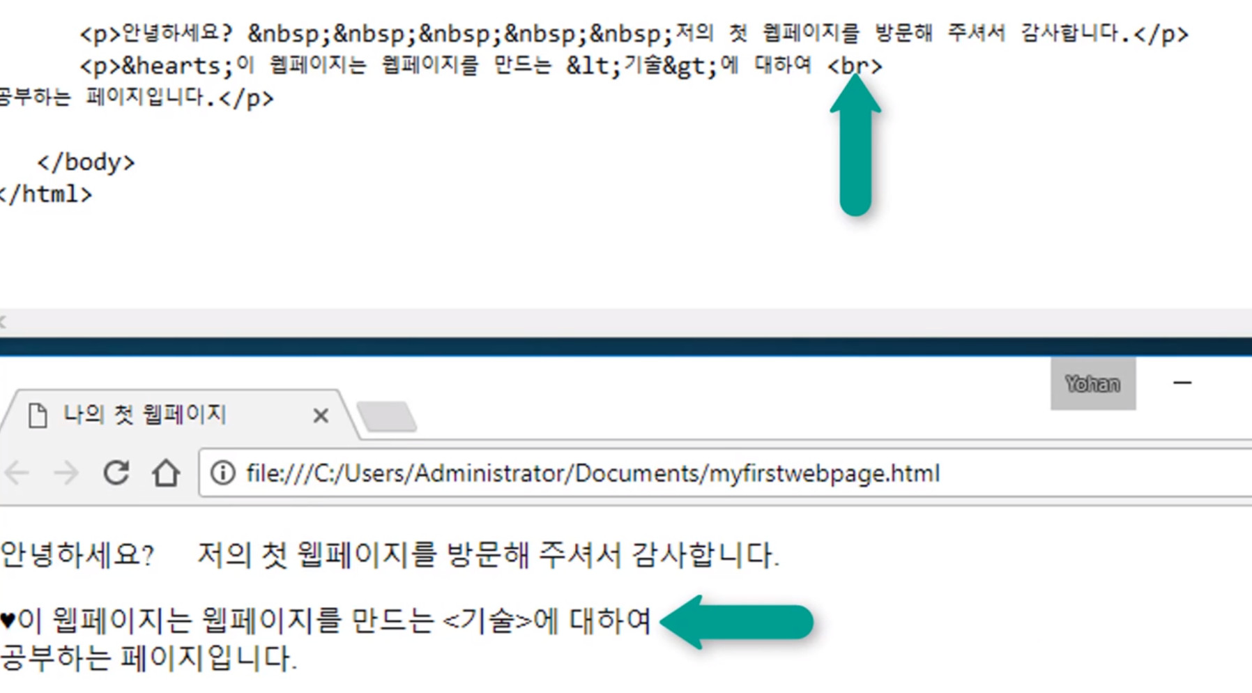 HTML 배우기// 입문자를 위한 핵심을 꿰뚫는 강의 최단시간 HTML 완전정복