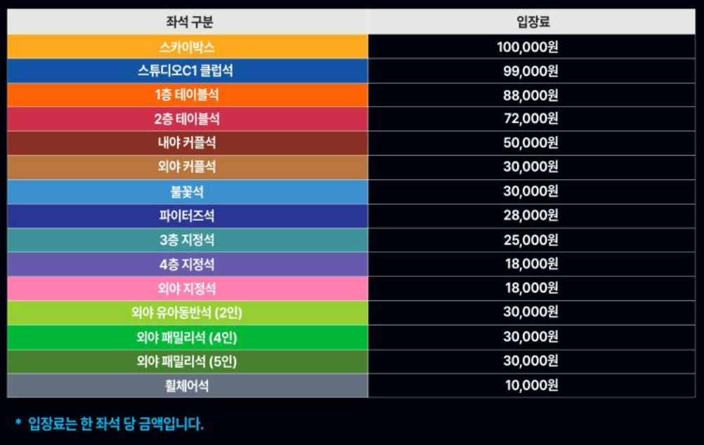 불꽃야구 멤버