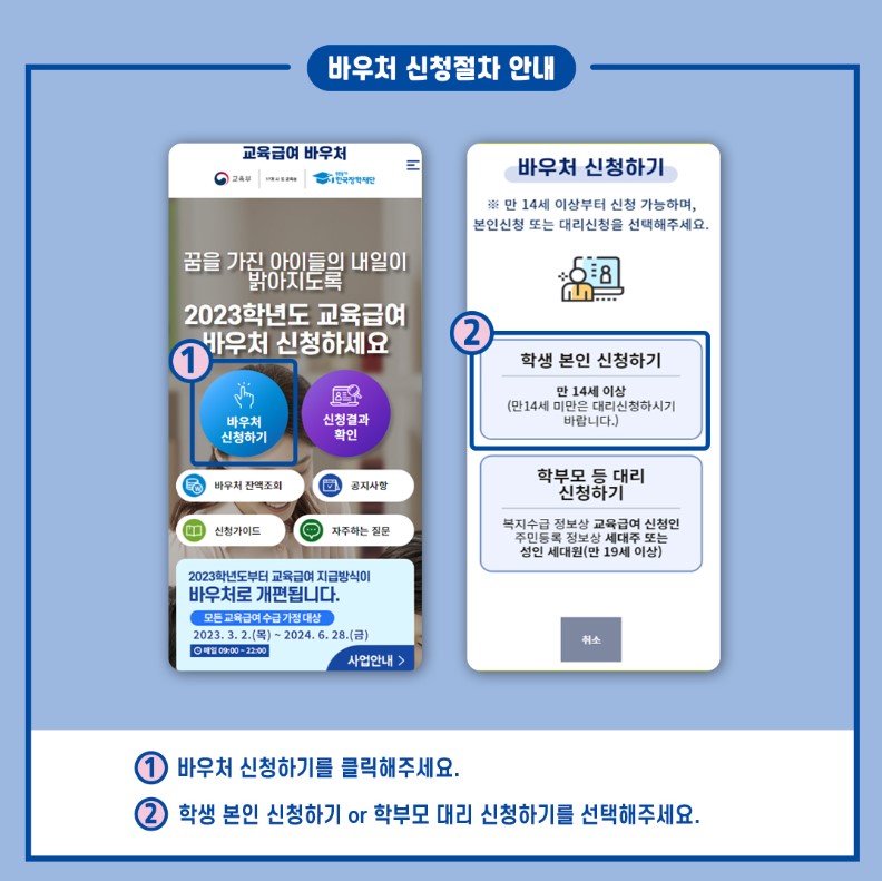 2024년도 교육급여 바우처 신청방법 지원내용 사용방법