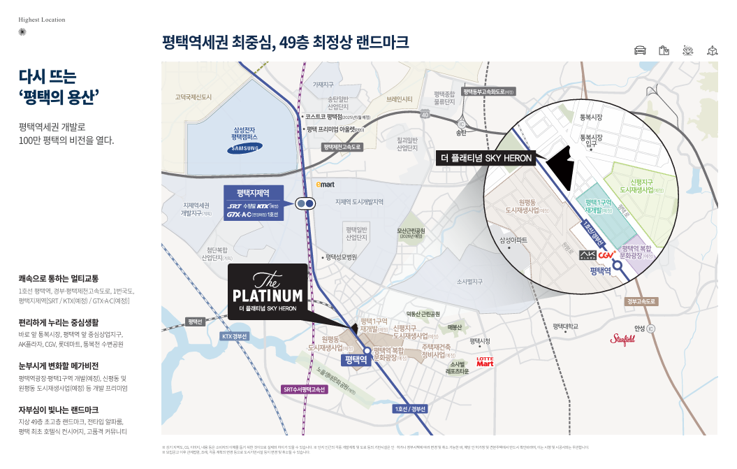 입지조건