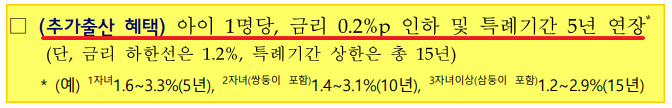 신생아특례대출-구입자금-연장조건