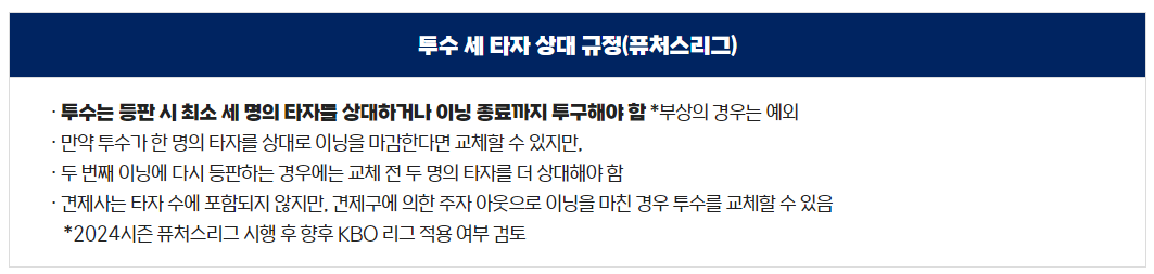 투수세타자상대규정