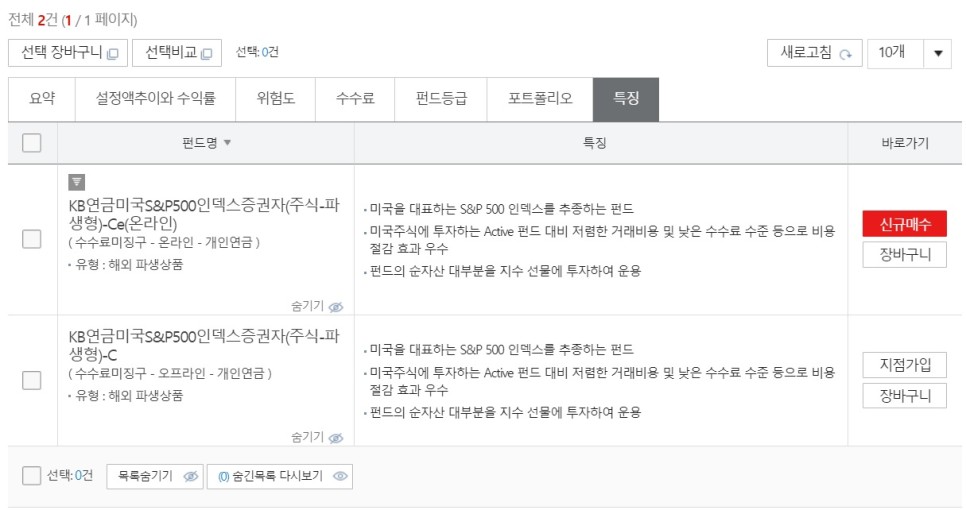 세액공제, 노후대비까지 실익계산 연금저축펀드: 연말정산 14