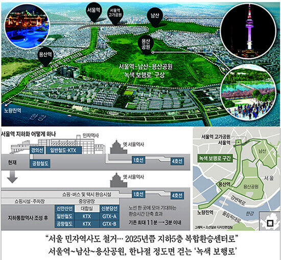 서울역-노량진-복합-환승-센터