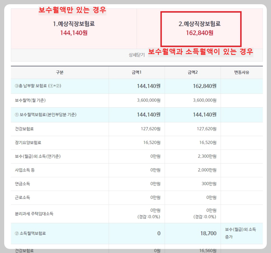 건강보험료-모의-계산결과