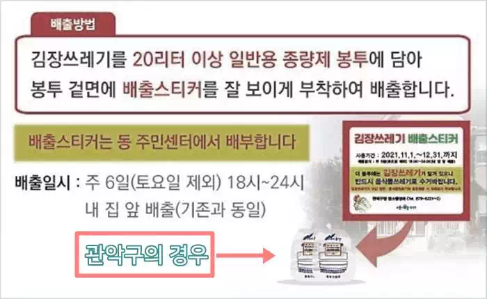 배출방법