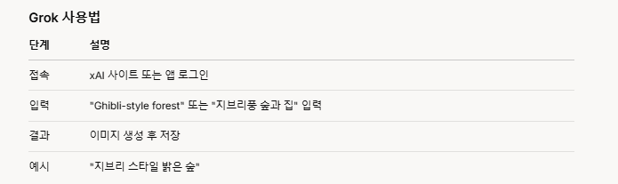 지브리풍 스타일 이미지