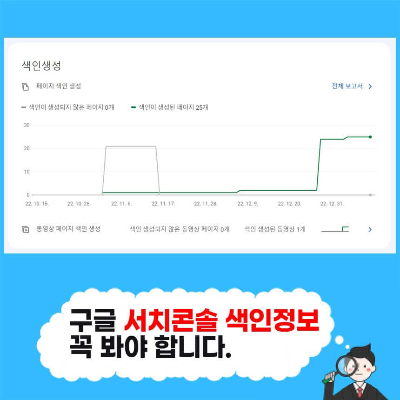 구글서치콘솔 색인정보