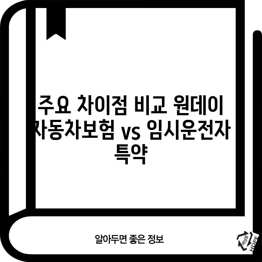 주요 차이점 비교: 원데이 자동차보험 vs 임시운전자 특약