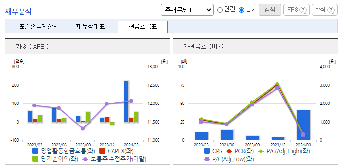 동아타이어 이미지