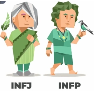 MBTI 성격유형검사