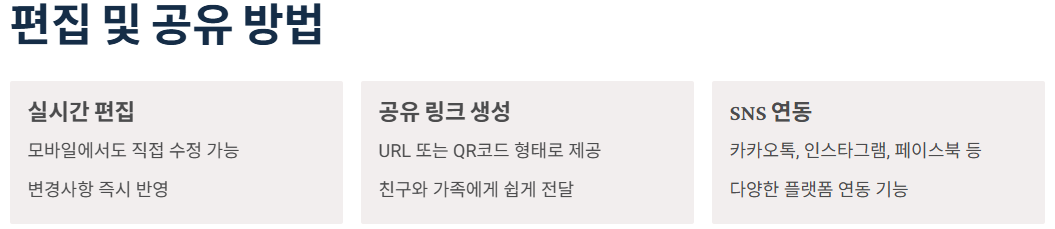 모바일 청첩장의 편집 및 공유 방법 안내 이미지 – 실시간 편집, 링크 생성, SNS 연동 기능을 통한 효율적인 전달 방식 설명
