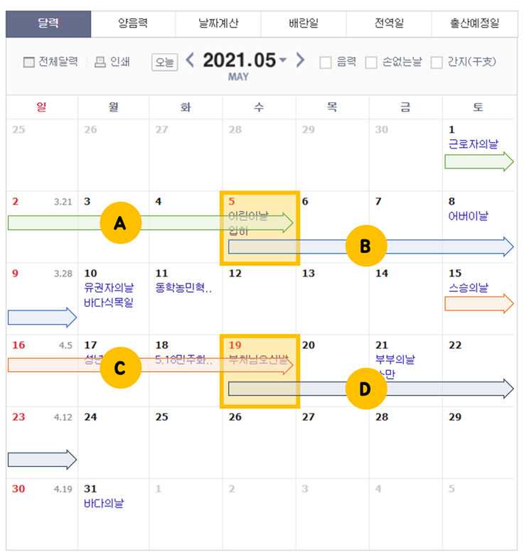  2021년 공휴일 : 빨간날, 대체 공휴일, 직장인 휴가 일정 추천, 4/7 보궐선거 공휴일?