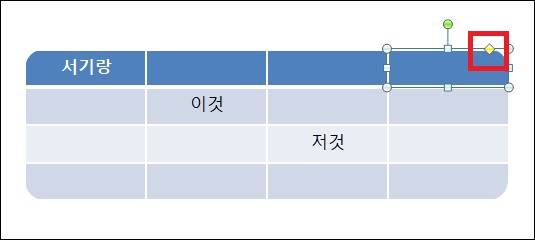 모서리 둥글게