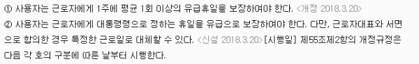 근로기준법 제55조 내용