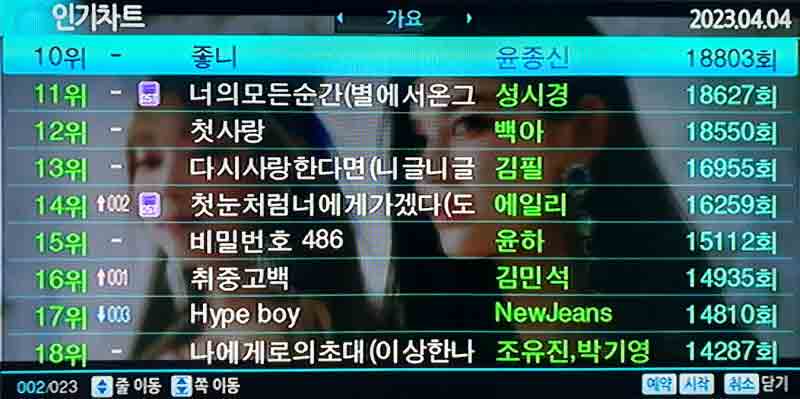 가요 인기차트(10위~18위)