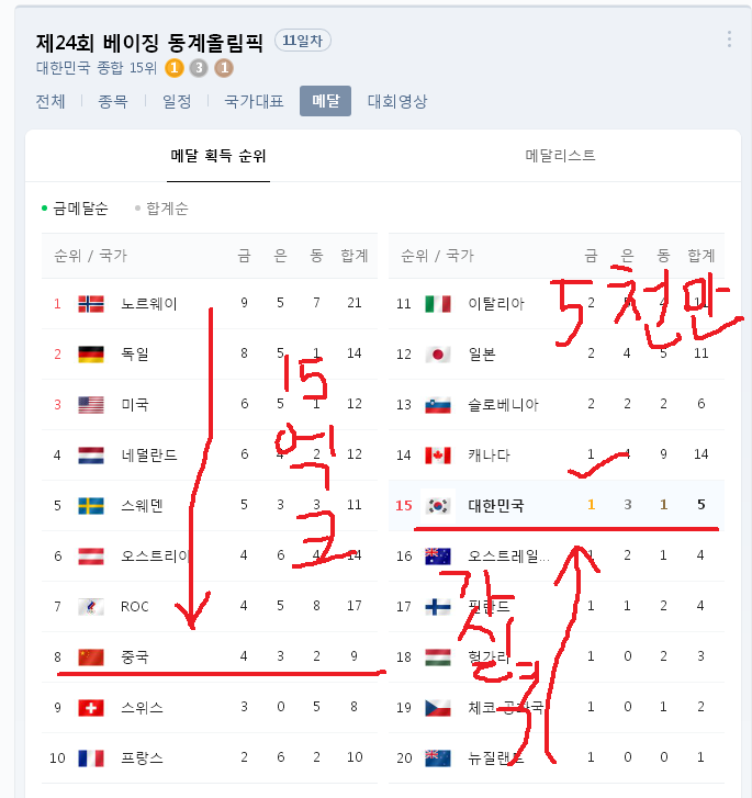   뚜뚜월드