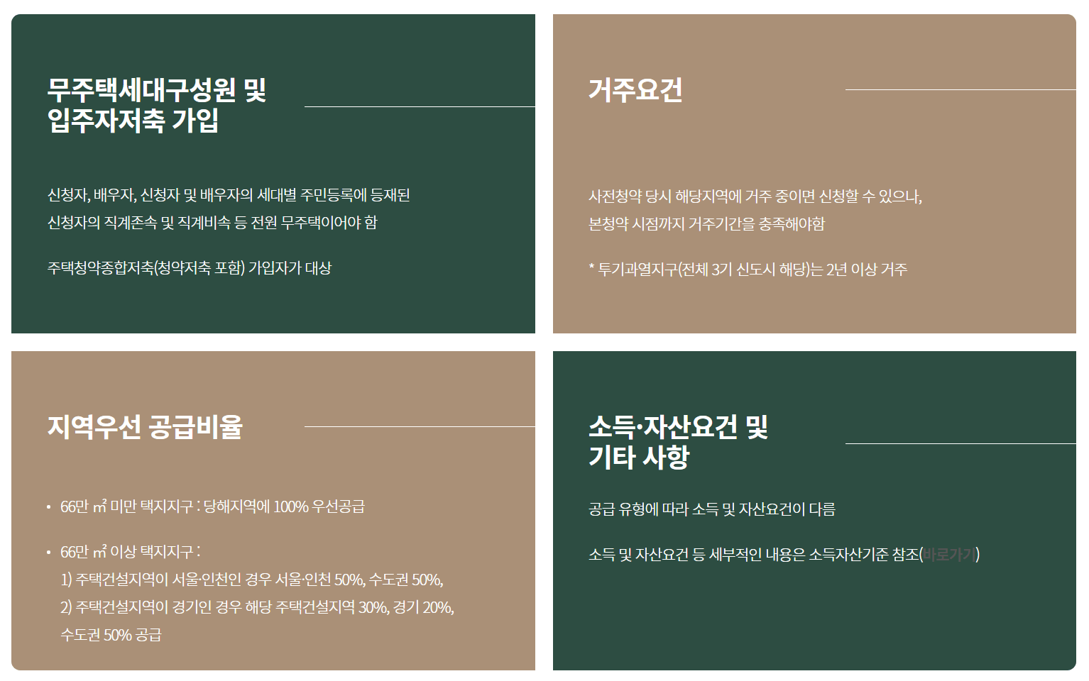 3기신도시-조건