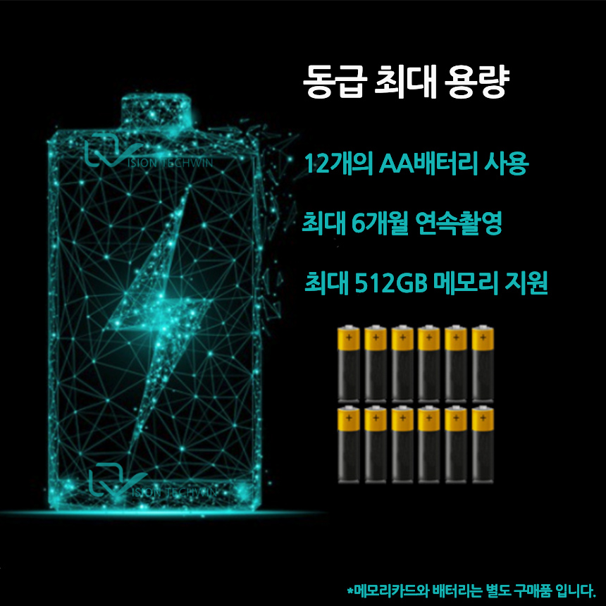 촬영할 수 있어요? 타임랩스캠으로 해결해주세요! 공사현장의 준공과정을 정해진 시간마다 스스로 8