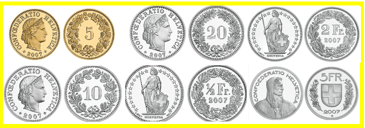 스위스 화폐 동전의 종류