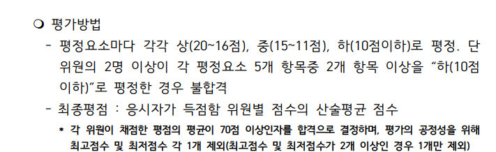 여수시 도시관리공단 공무직 채용