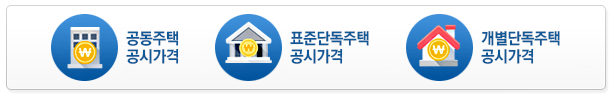 공시지가 조회 국토부 아파트 실거래가 조회 방법 안내