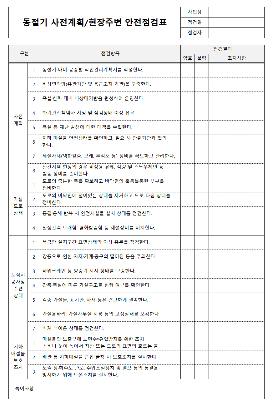 동절기 사전계획 및 현장주변 안전점검표