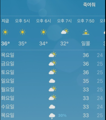  폭염_에어컨풀가동_실외기풀가동_실외기 화재_에어컨화재_실외기 청소