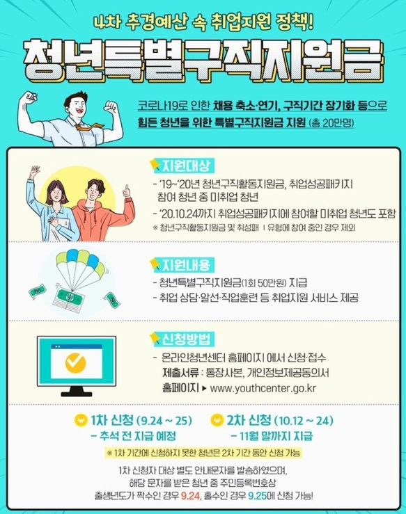  청년 특별구직지원금 심사중 2차 지급일 알아보기