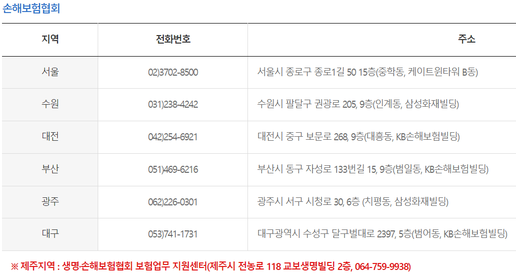 내 보험 찾아줌&#44; 숨은 보험금&#44; 손해보험협회