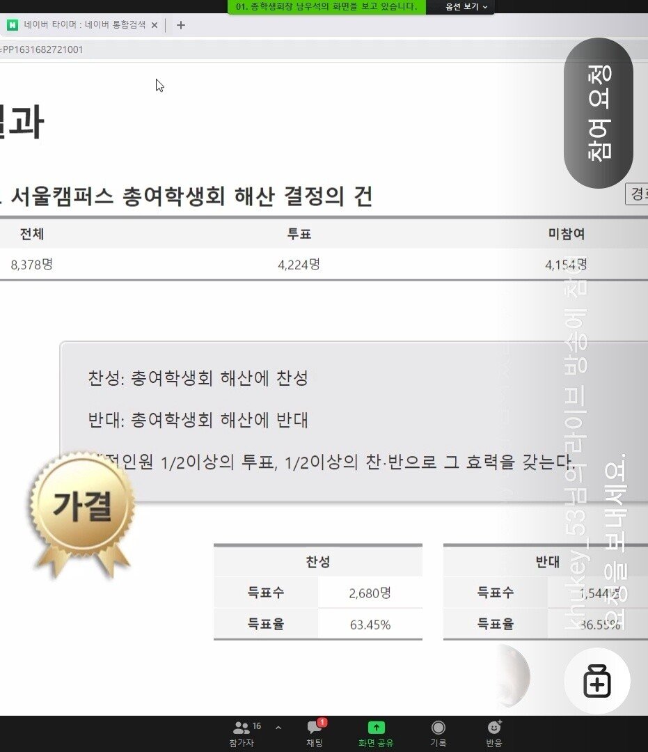 경희대 총여자학생회 해산