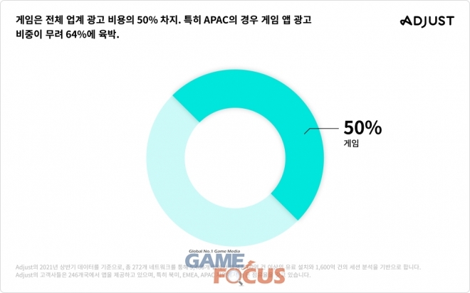 애플광고산업 이미지