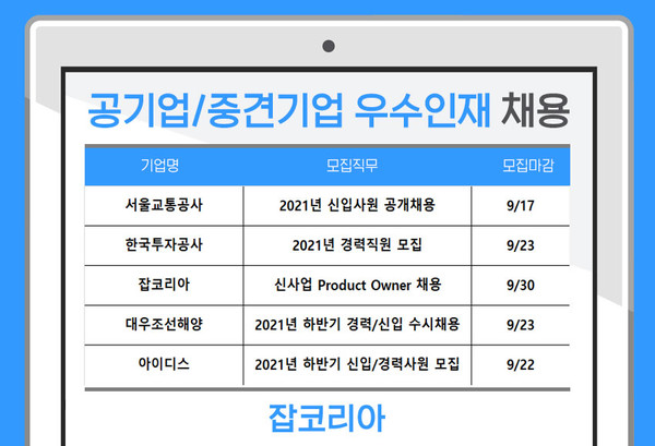 잡코리아 서울 [YTIMES청년신문] 서울교통공사, 대우조선해양, 잡코리아 등