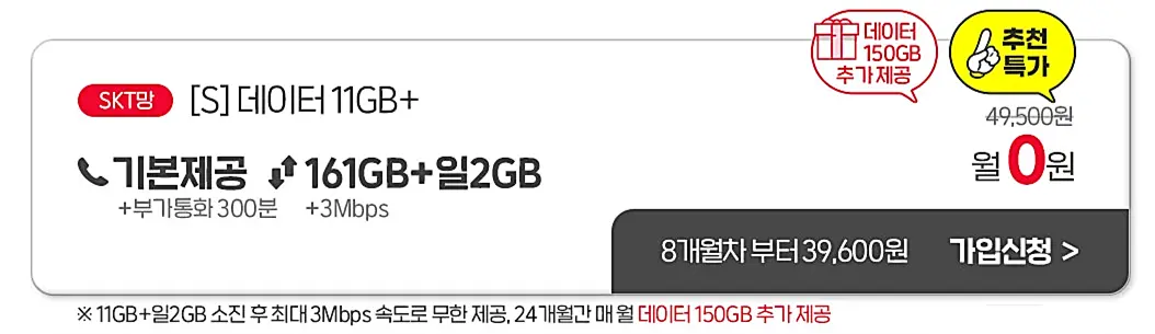 모빙-221GB+3Mbps완전무제한-요금제