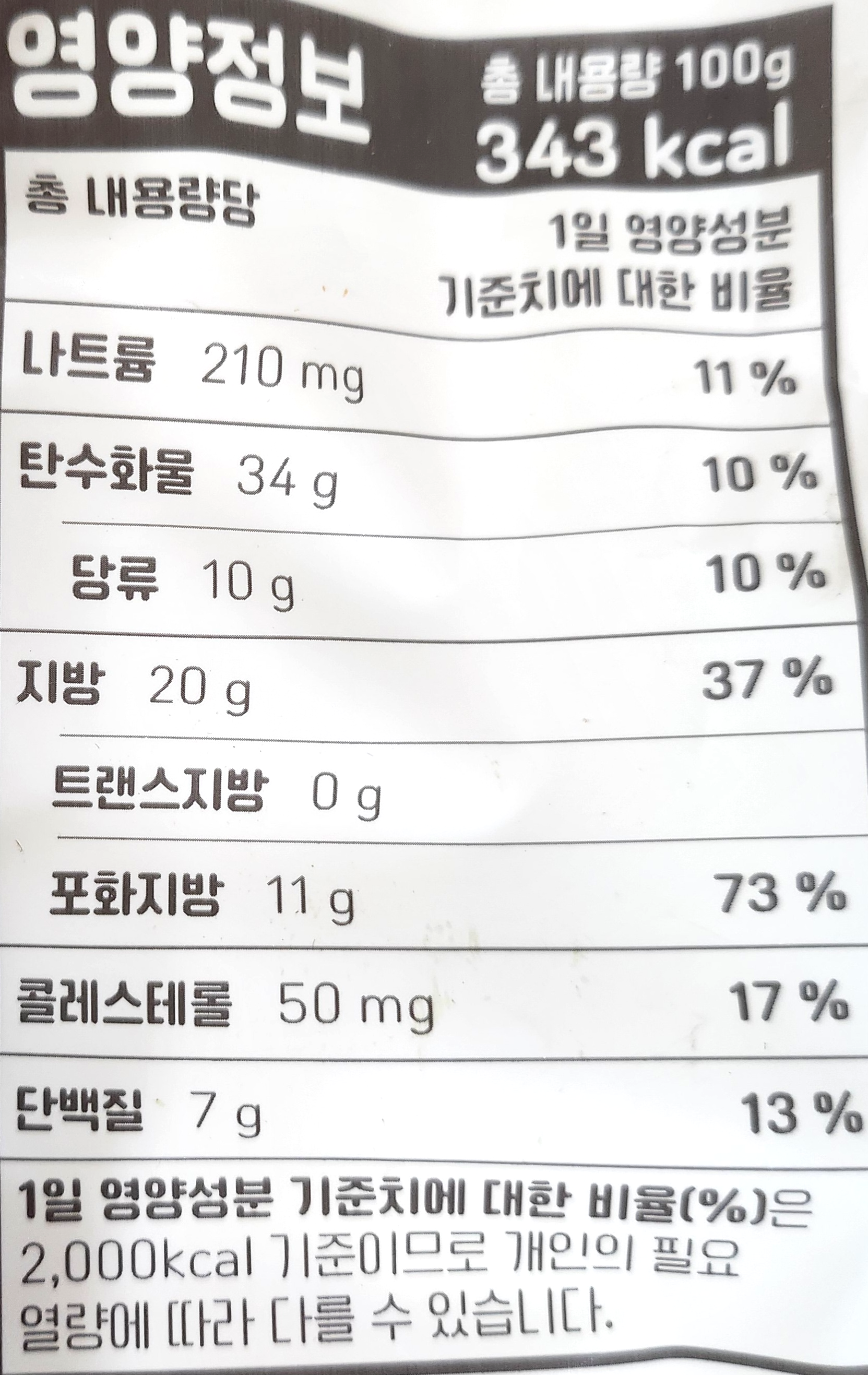 영양정보
