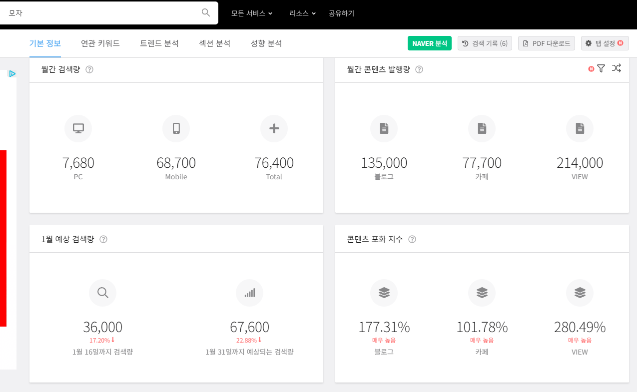 카피라이팅 10명 중 9명은 다음과 같이 씁니다.