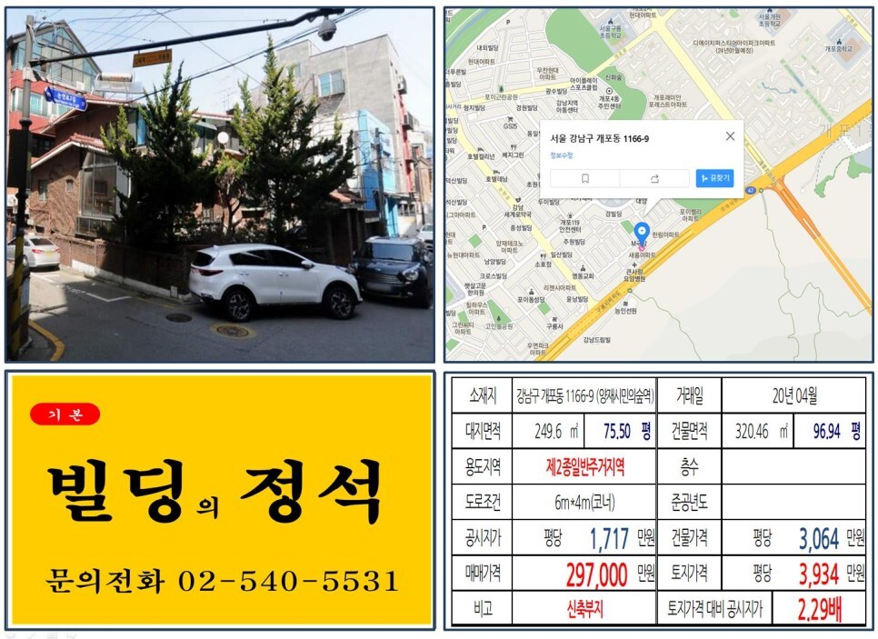  [강남구 20억 꼬마빌딩 신축부지 실거래가 조회] 개포동 1166-9 (양재시민의숲역) 29억 7,000만 원, 평당 3,934만 원 매매되었습니다. 개포래미안포레스트