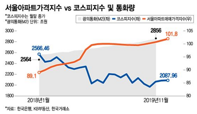  부자 되는 법을 가르쳐 드립니다(라밋세티) - Chapter 8 & 9: 시스템 관리 및 확장(재테크 인프라 관리) & 풍족한 삶(인간관계, 결혼, 차와 집 구입 등에 대한 이야기)_Final