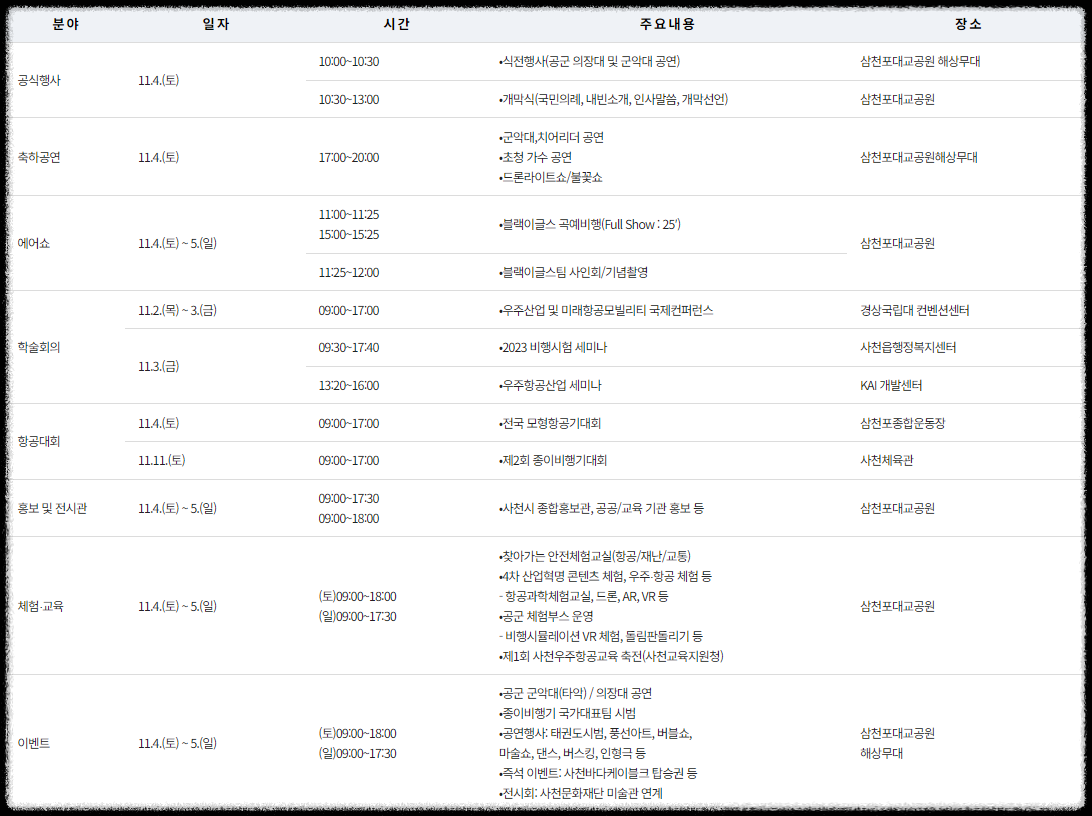 2023 사천 에어쇼